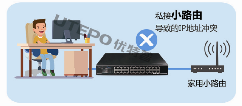 局域網(wǎng)IP地址沖突、環(huán)路？千兆接入交換機選型很重要！